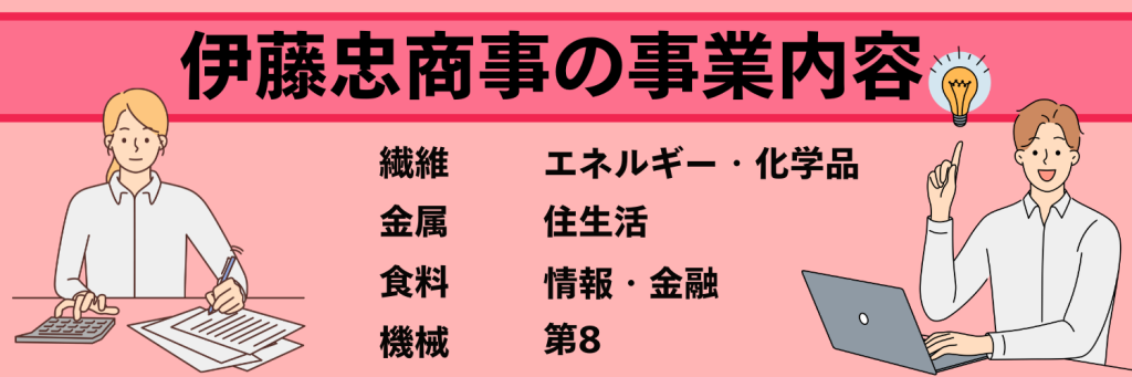 伊藤忠商事_事業内容
