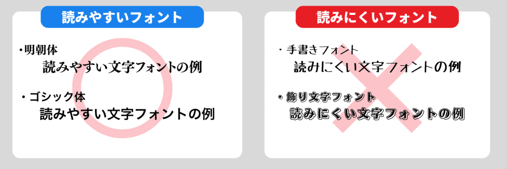 フォントによる読みやすさの違い