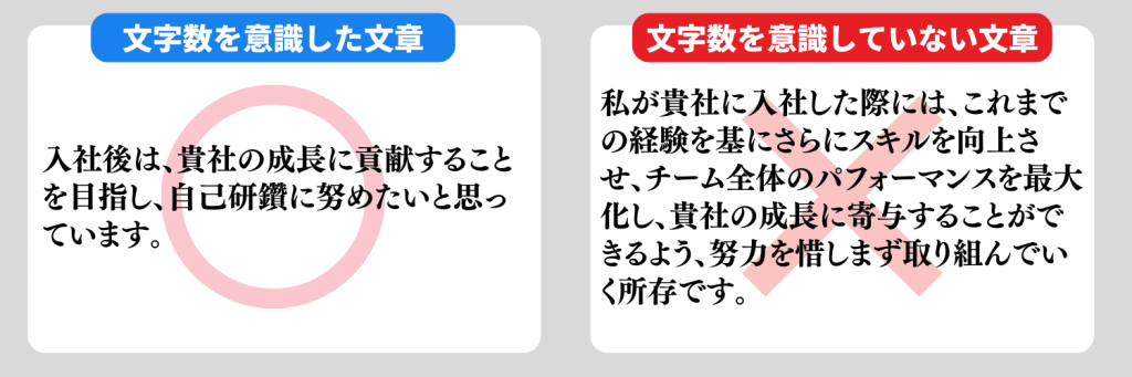 一文の長さによる読みやすさの違い