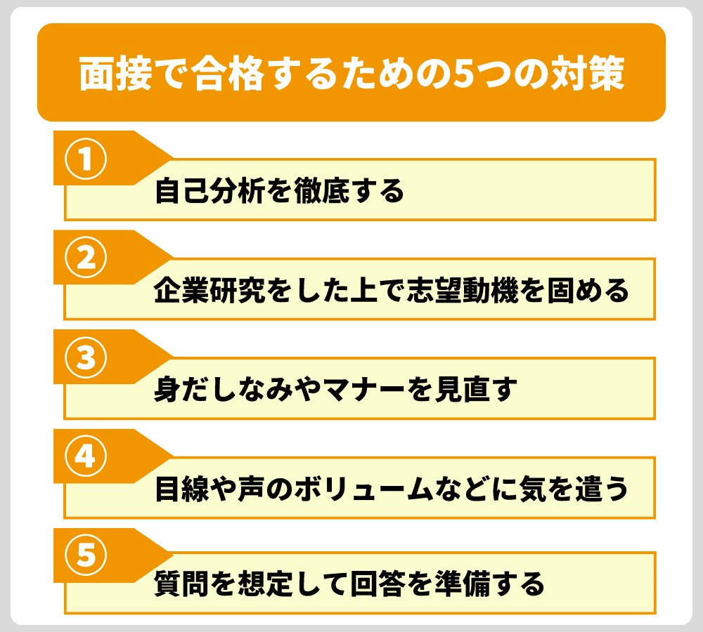 面接で合格するための5つの対策