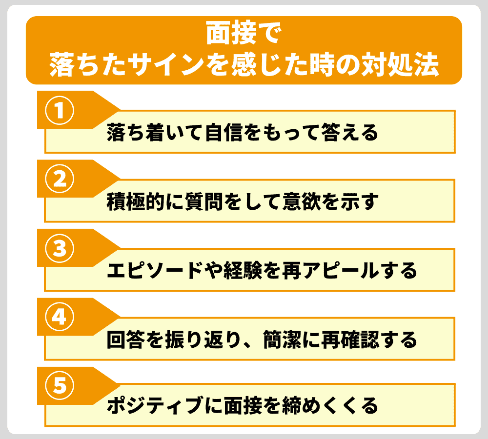 不合格が確定したわけじゃない！ 面接で落ちたサインを感じた時の対処法