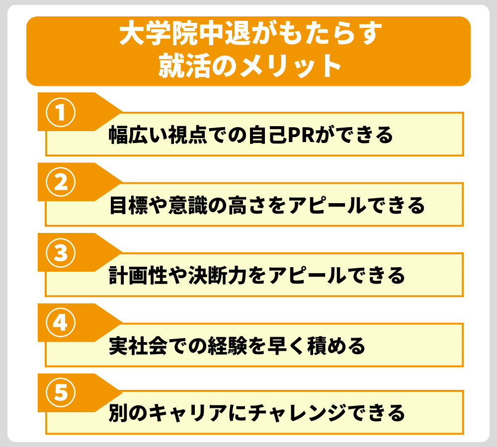 大学院中退がもたらす就活のメリット