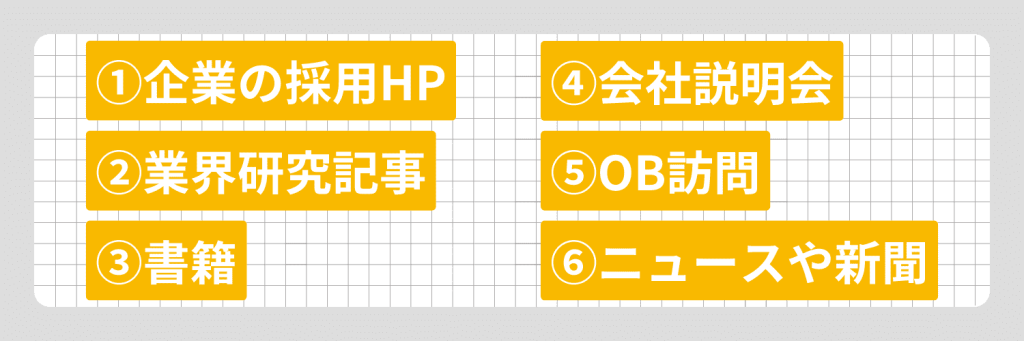業界研究ノートを作成する時にオススメな情報源