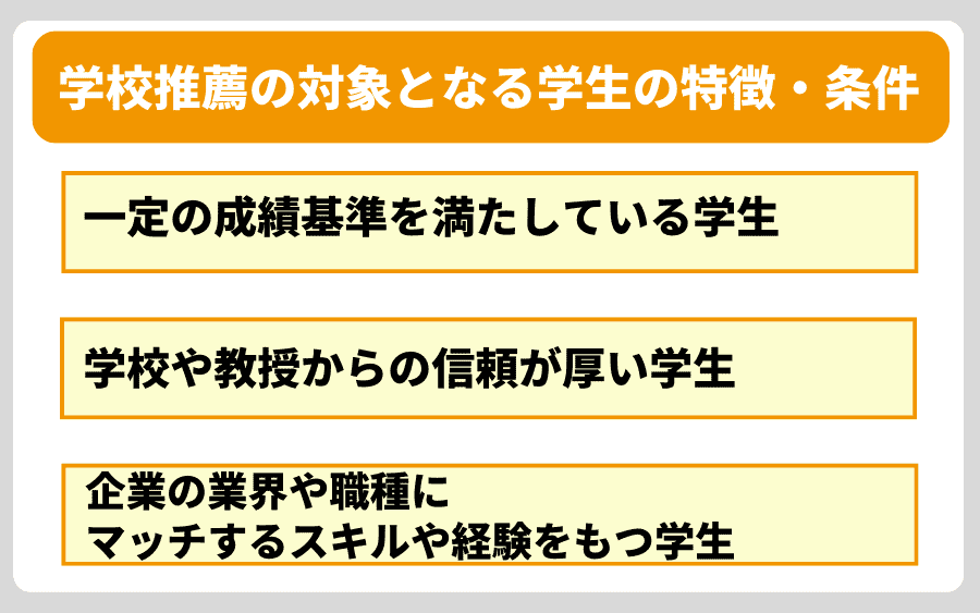 学校推薦の対象となる学生の特徴・条件