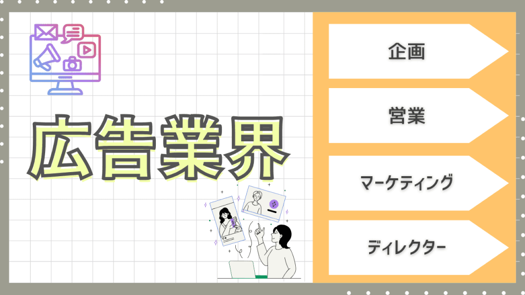 広告業界