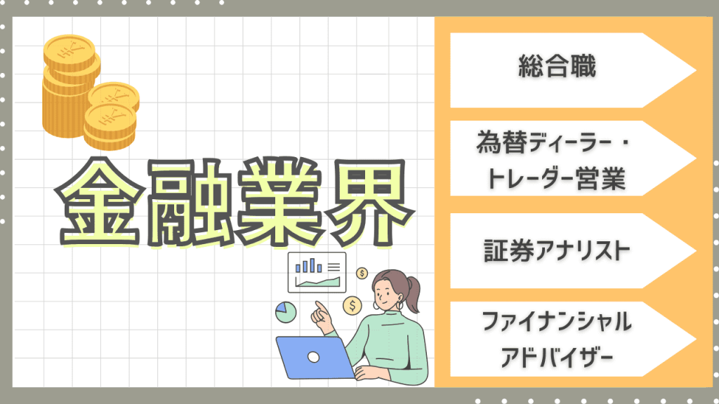 金融業界