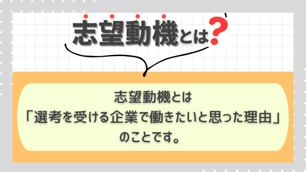 志望動機とは？