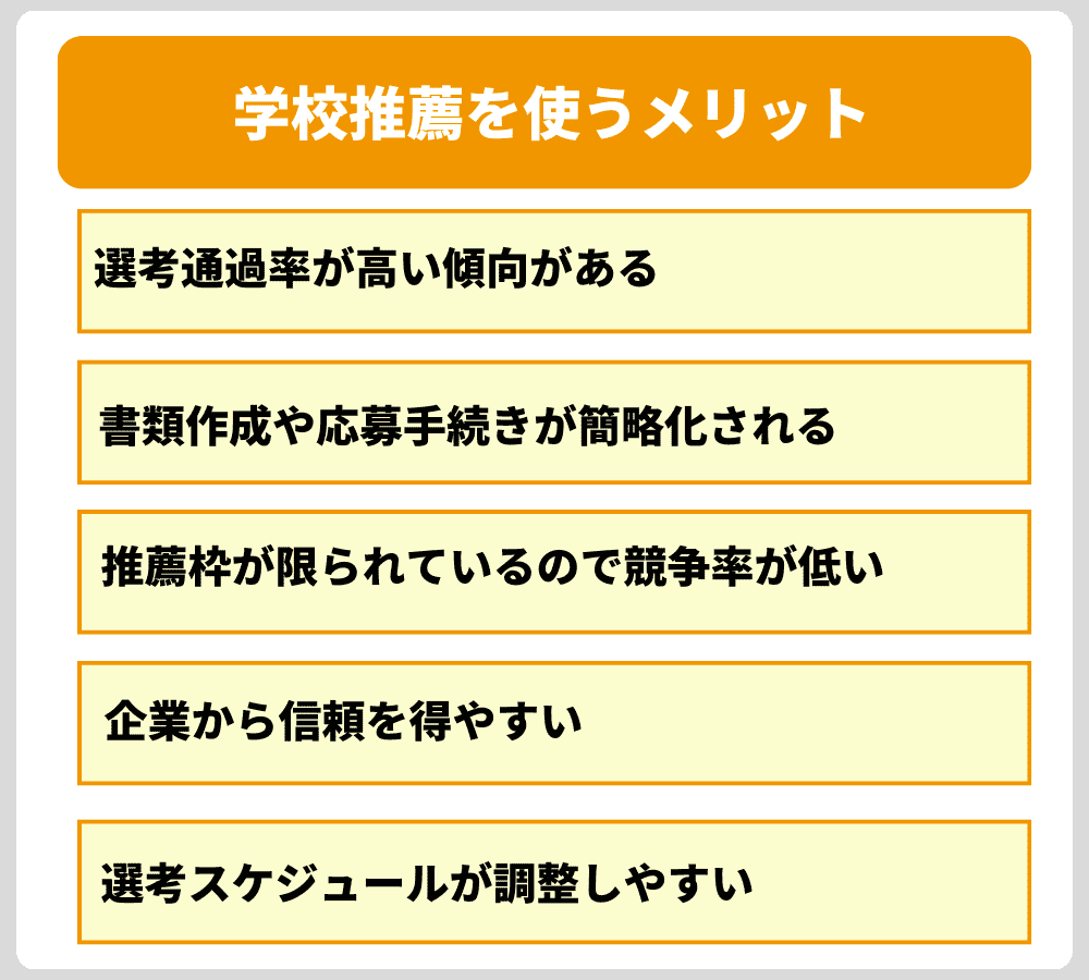 学校推薦を使うメリット