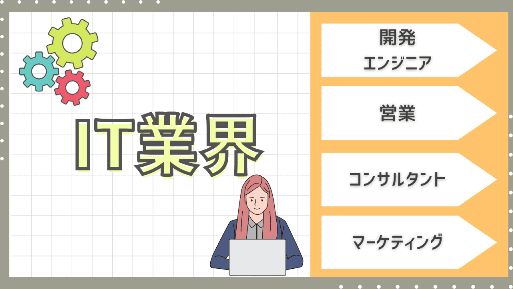 IT業界