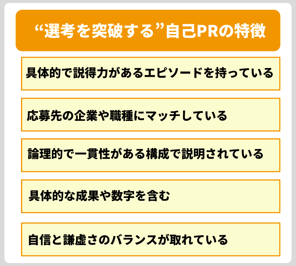 “選考を突破する”自己PRの特徴