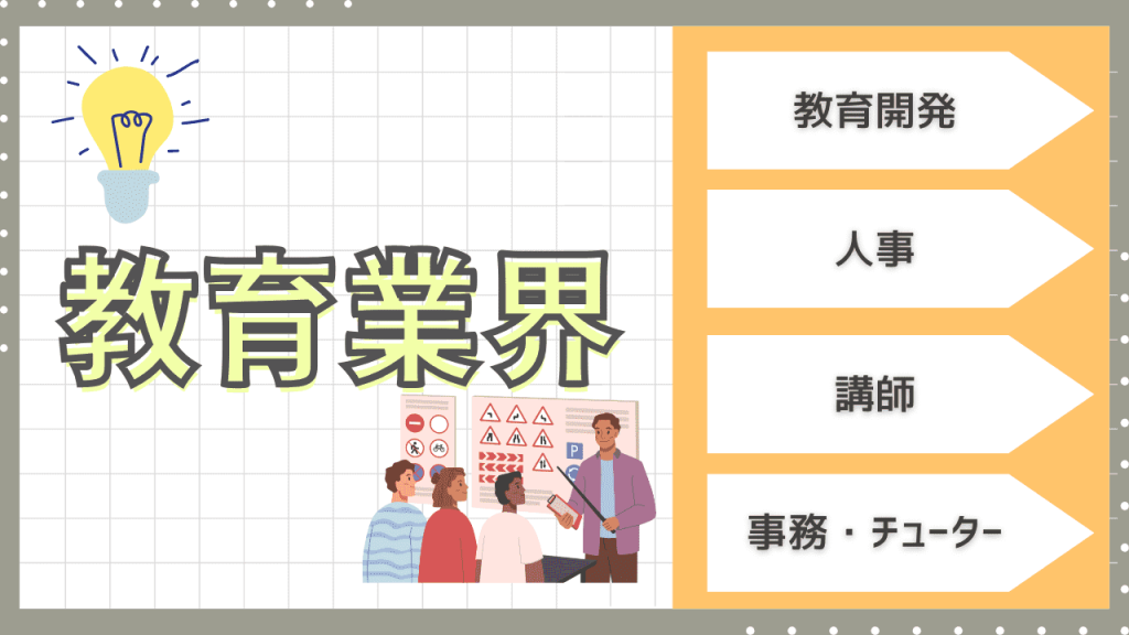 教育業界