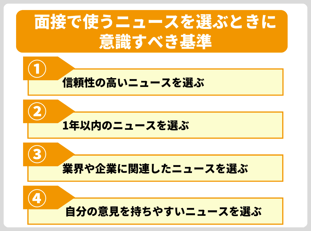 面接で使うニュースを選ぶときに意識したい基準