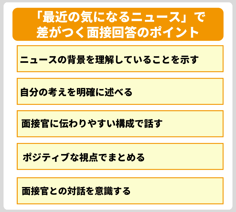 「最近の気になるニュース」で差がつく面接回答のポイント