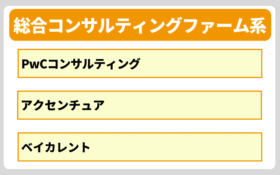 ITコンサル　総合系