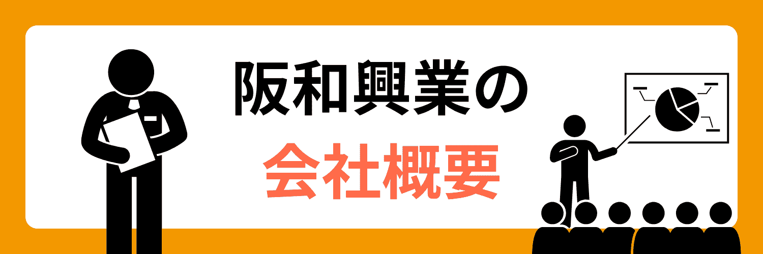 阪和興業の会社概要