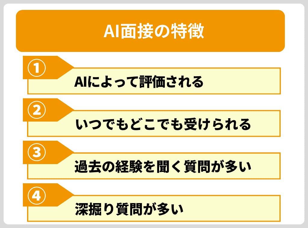 AI面接の特徴