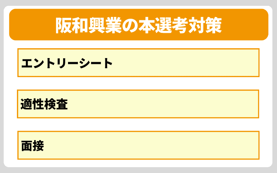 阪和興業の本選考対策
