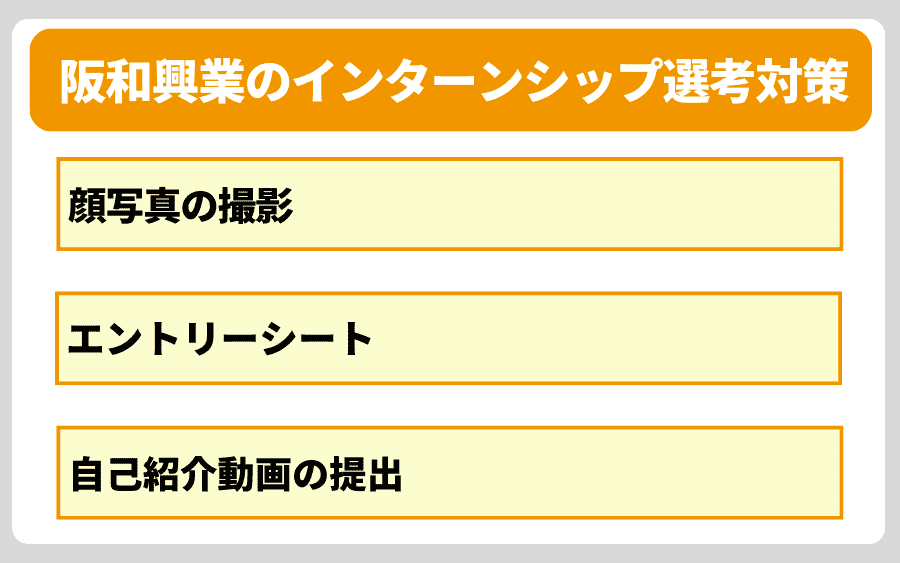 阪和興業のインターンシップ選考対策