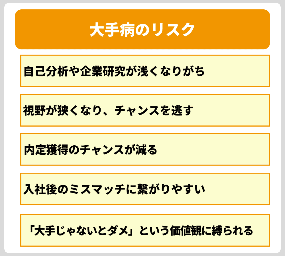 大手ばかり見ていると危険？就活に潜むリスク
