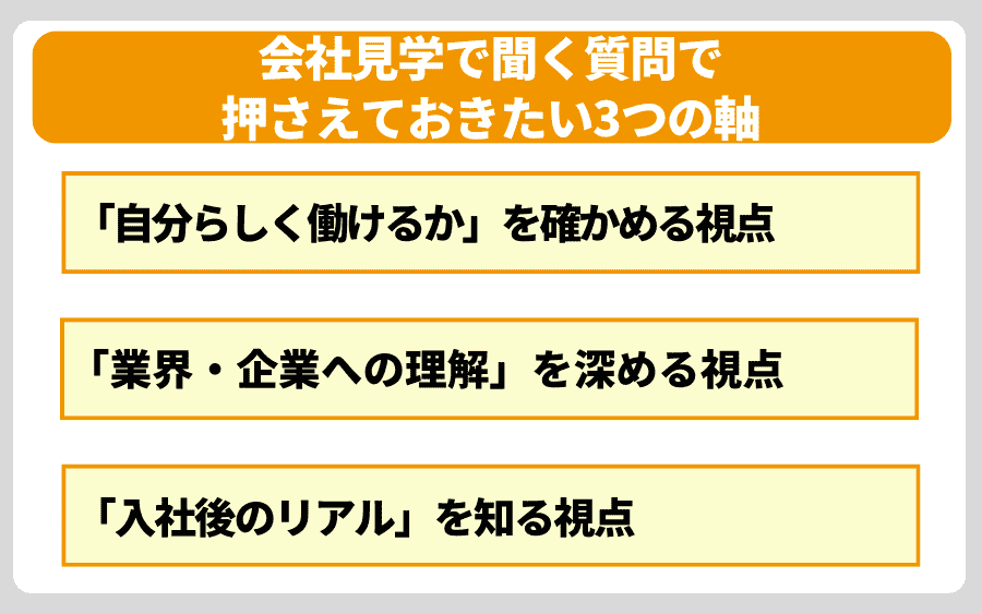 会社見学で聞くべき質問はどう選ぶ?押さえておきたい3つの軸