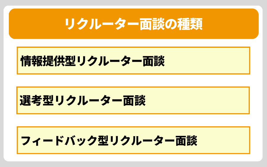 リクルーター面談には種類がある?タイプ別の特徴と対策
