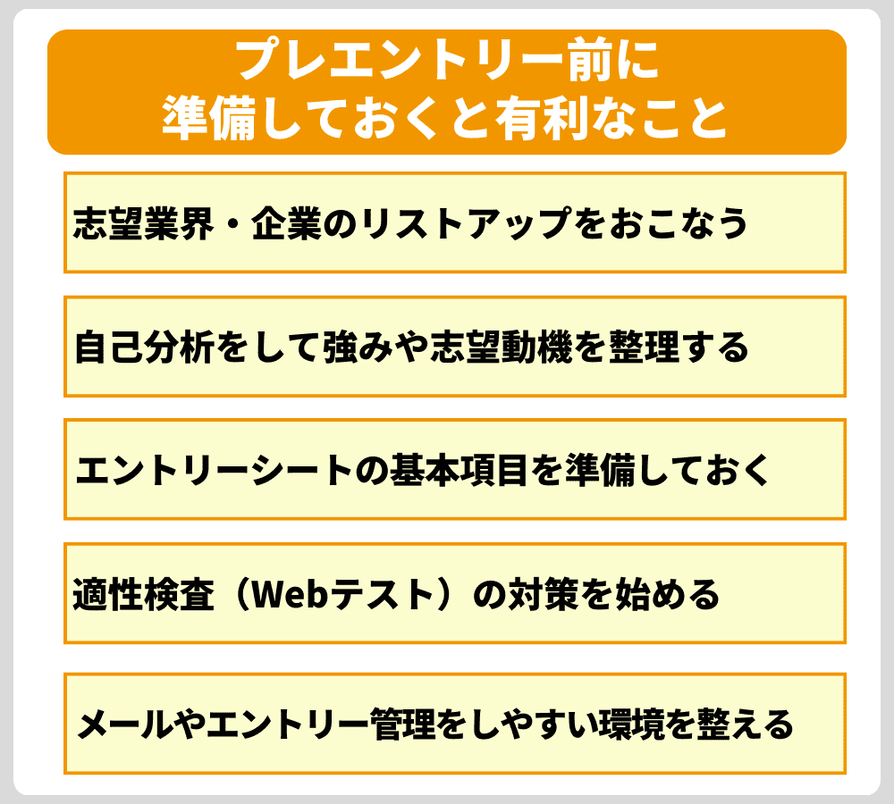 プレエントリー前に準備しておくと有利なこと