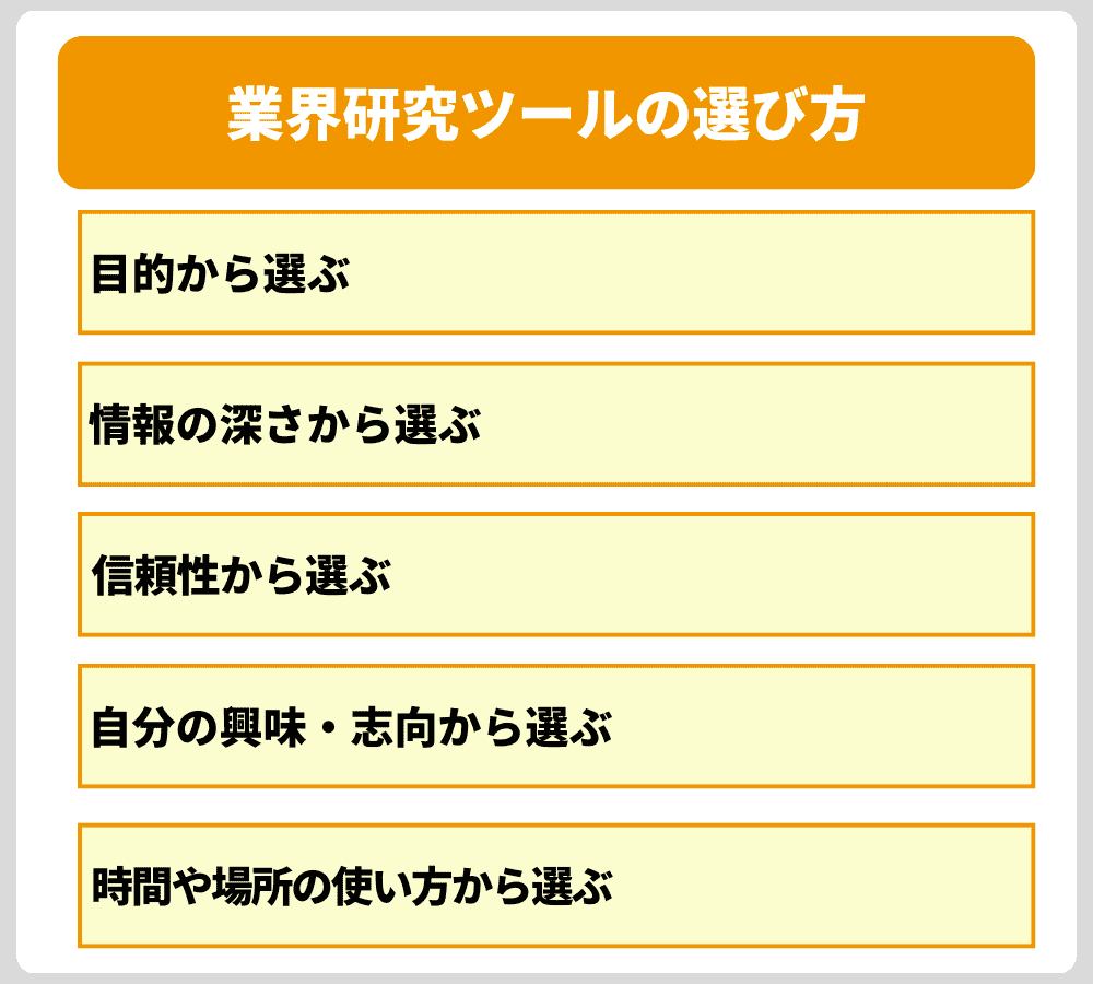 サイトも本も使い方次第!自分に合った業界研究ツールの選び方