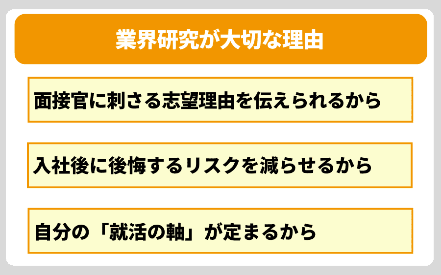 業界研究を軽視しないで!納得内定に近づく理由とは