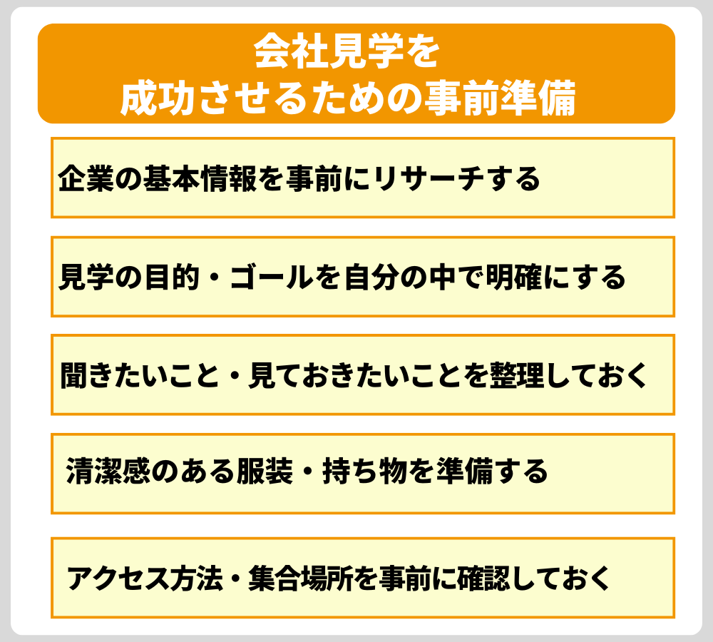 会社見学を成功させるための事前準備