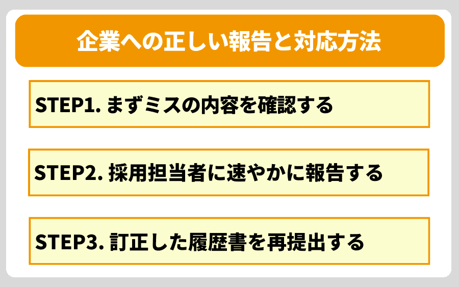 内定後に履歴書の間違いが発覚！企業への正しい報告と対応方法