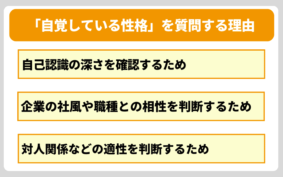 履歴書・ESで「自覚している性格」を質問される理由