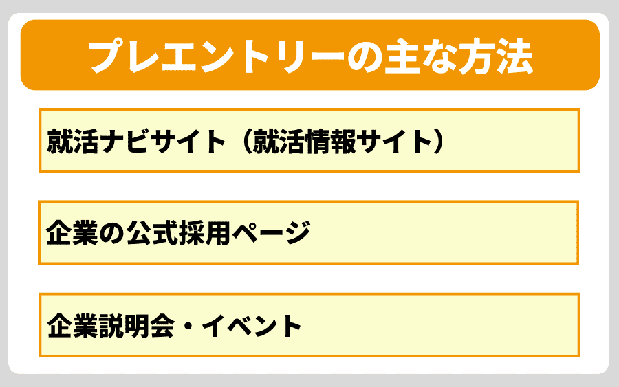 プレエントリーの主な方法