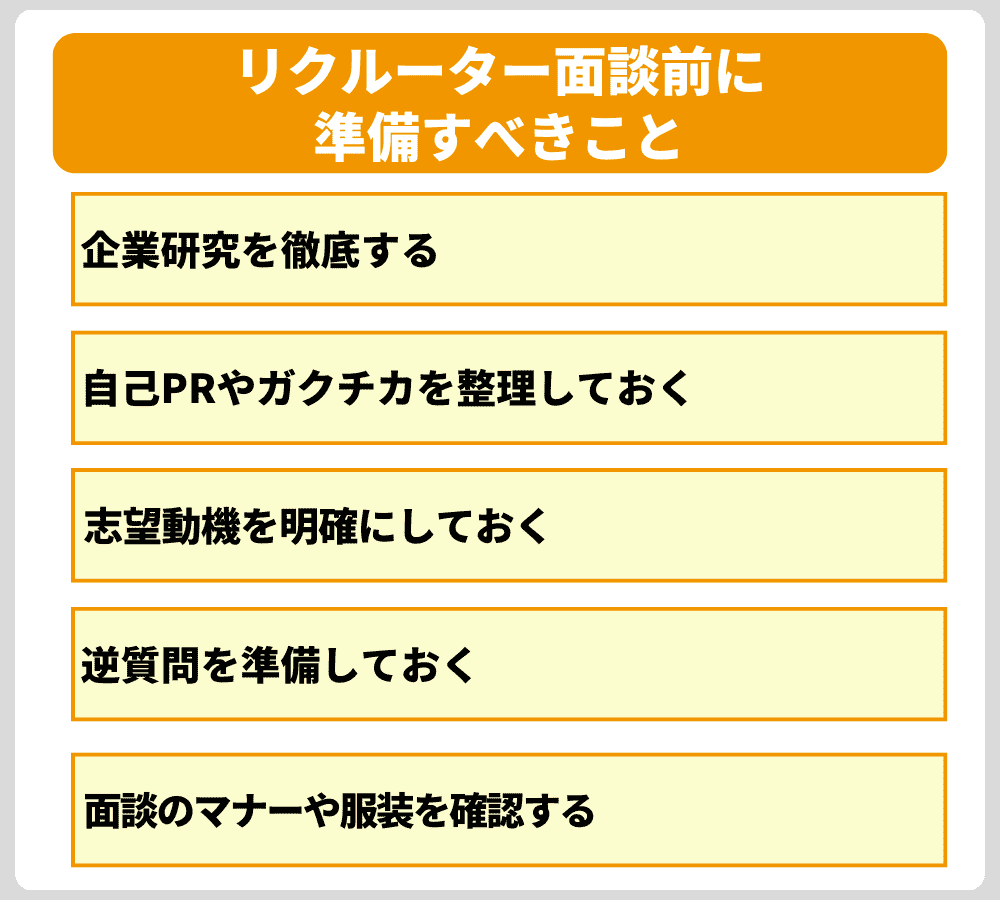 事前準備で差をつける!リクルーター面談前に準備すべき5つのこと