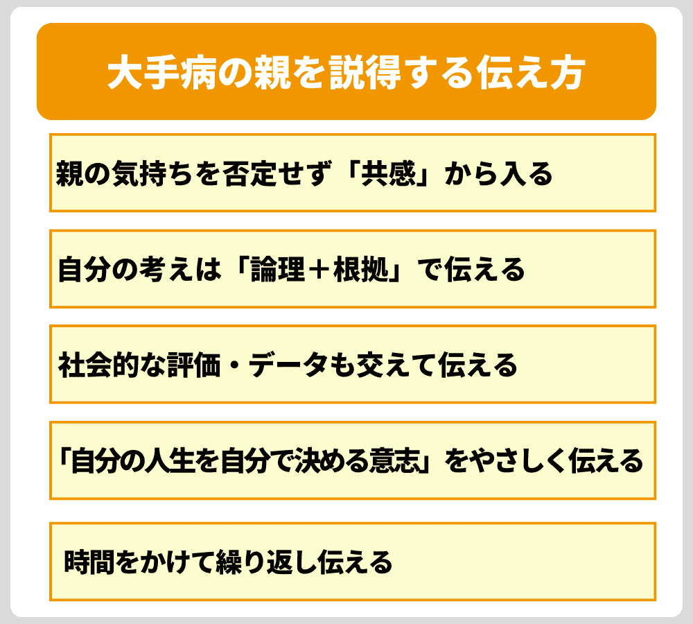 大手病の親を説得するには？押さえておきたい話し方の工夫