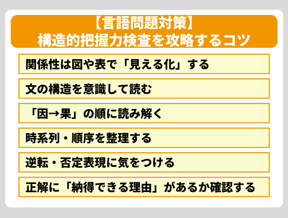 【言語問題対策】構造的把握力検査を攻略するコツ