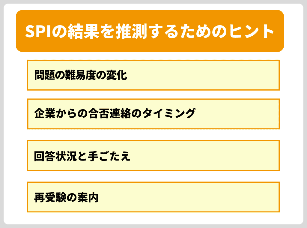 実は“推測”できる?SPIの結果を推測するためのヒント