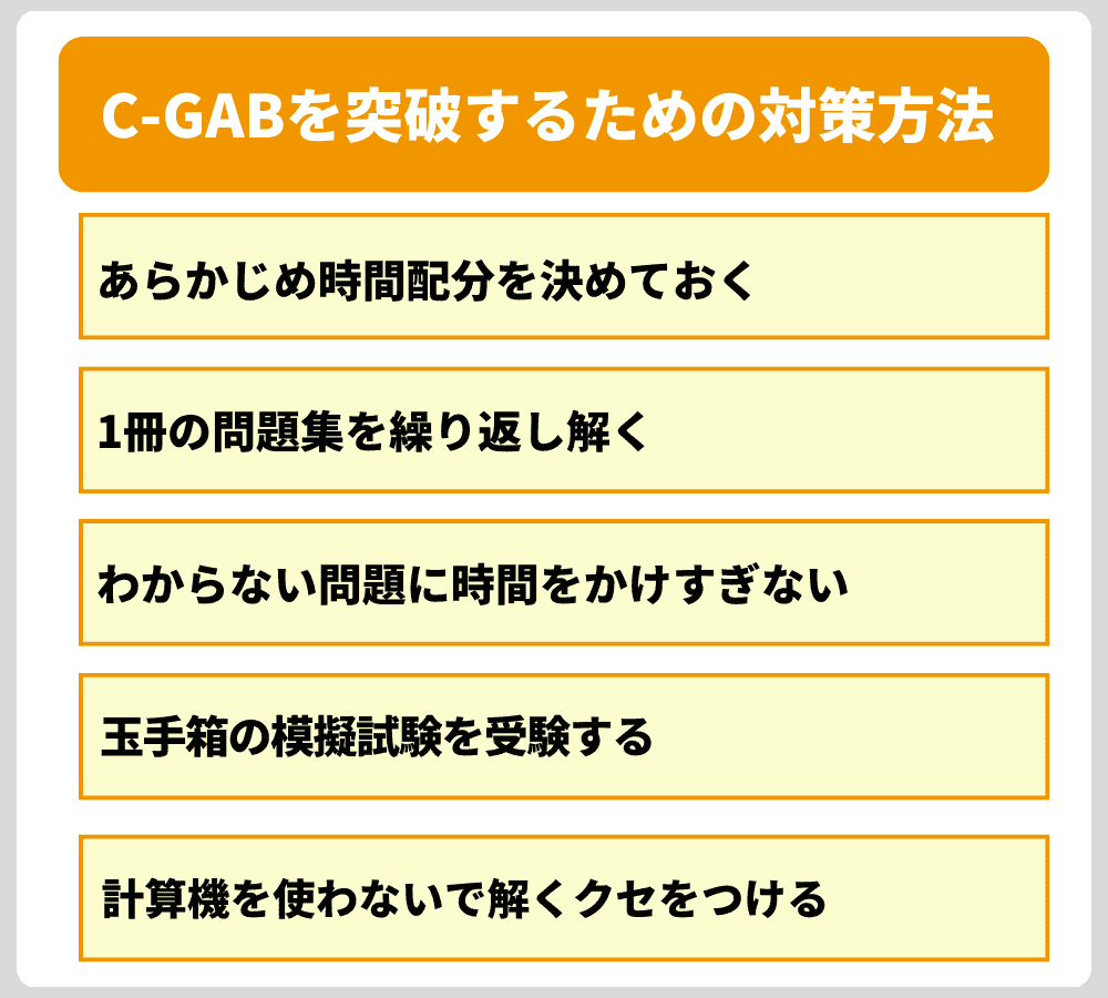 C-GABを突破するための対策方法