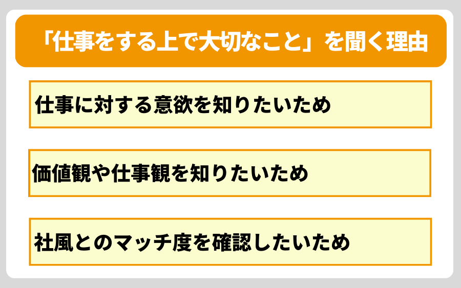 面接で「仕事をする上で大切なこと」を聞かれる理由
