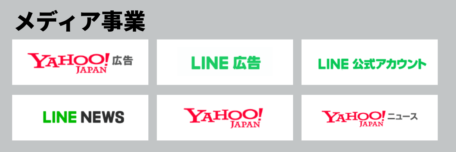 LINEヤフー株式会社のメディア事業