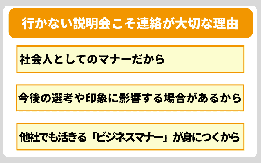 興味がなくなった説明会でも、無断欠席せず連絡すべき理由