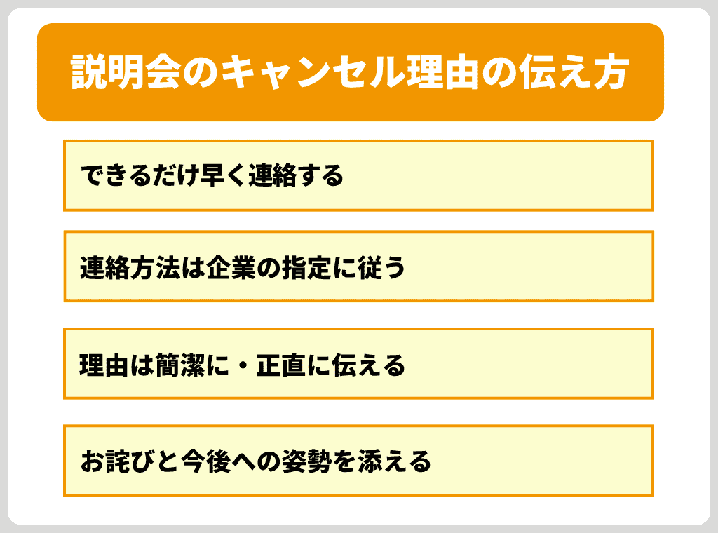 説明会のキャンセル理由の伝え方