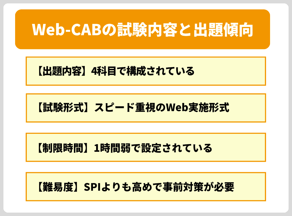 Web-CABの試験内容と出題傾向