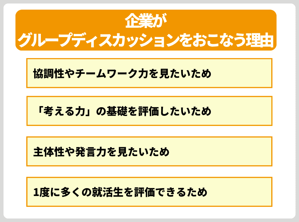 企業がグループディスカッションをおこなう理由
