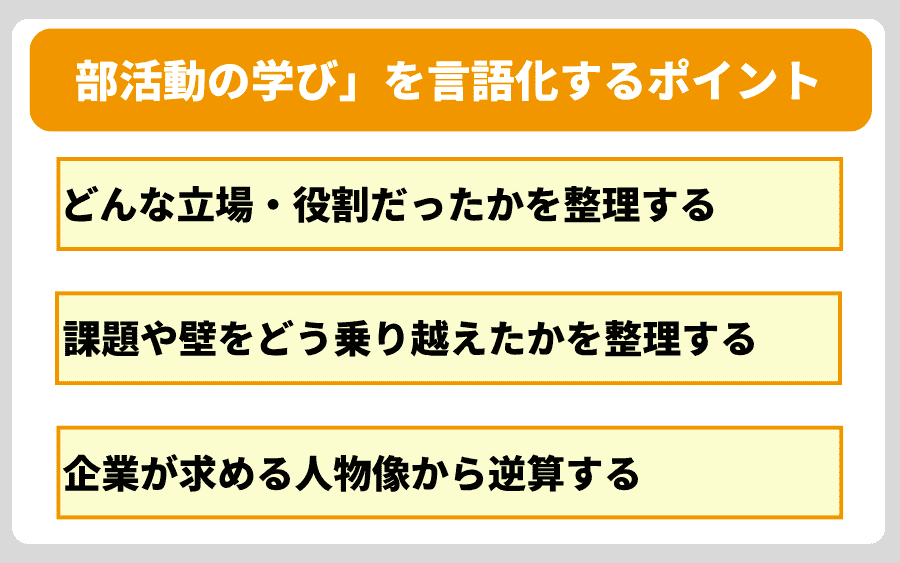 「部活動の学び」を言語化する3つのポイント