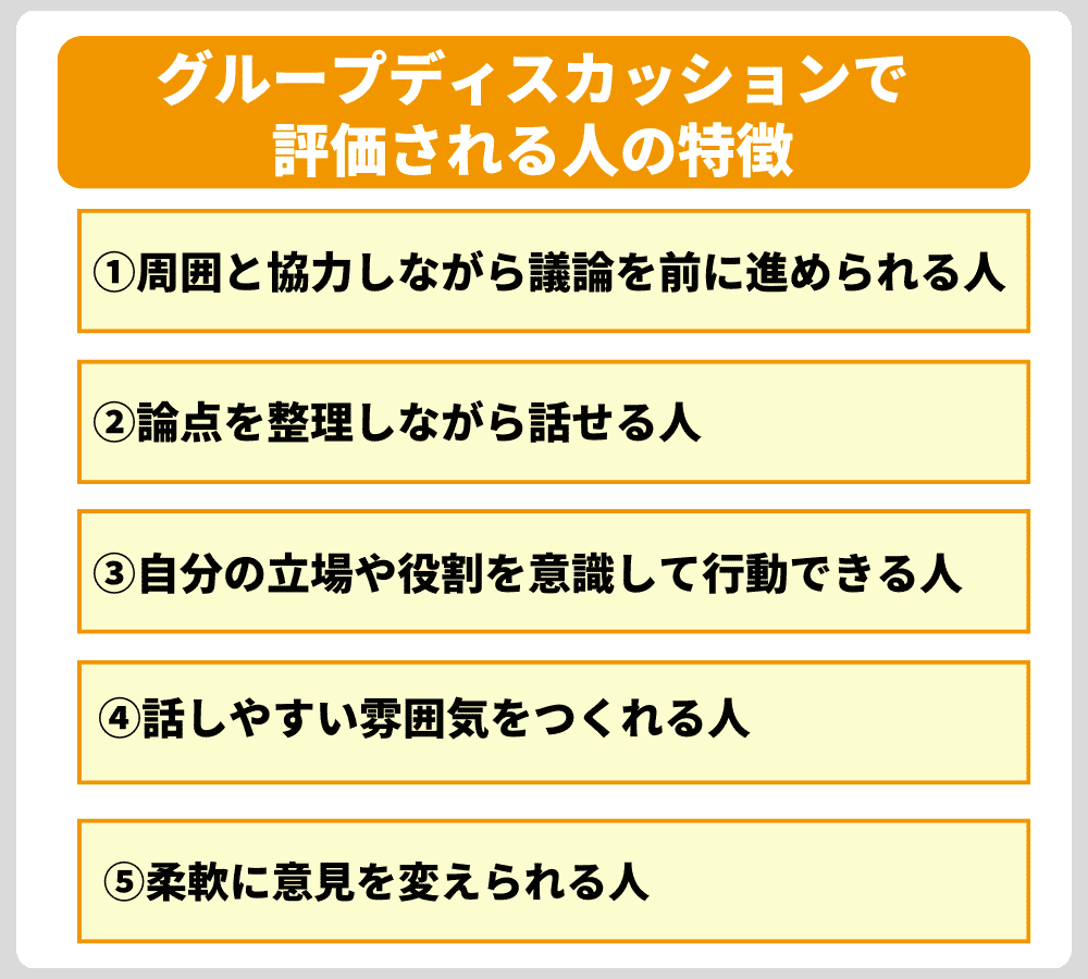グループディスカッションで評価される人の特徴