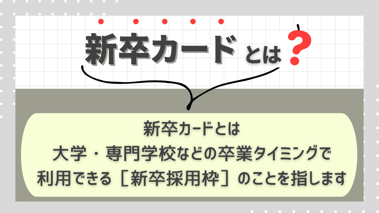 新卒カードとは、大学や専門学校などを卒業するタイミングで利用できる［新卒採用枠］のことを指します。