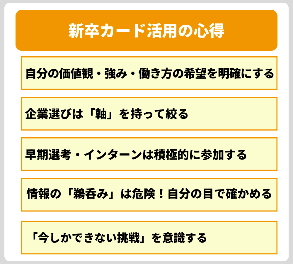 新卒カードを最大限に活かすためには、ただなんとなくエントリーを繰り返すだけでは不十分です。ここでは、後悔しない就活を実現するために押さえておくべき［新卒カード活用の心得］を5つ紹介します。   ＜新卒カード活用の心得＞ 自分の価値観・強み・働き方の希望を明確にする 企業選びは「軸」を持って絞る 早期選考・インターンは積極的に参加する 情報の「鵜呑み」は危険！自分の目で確かめる 「今しかできない挑戦」を意識する