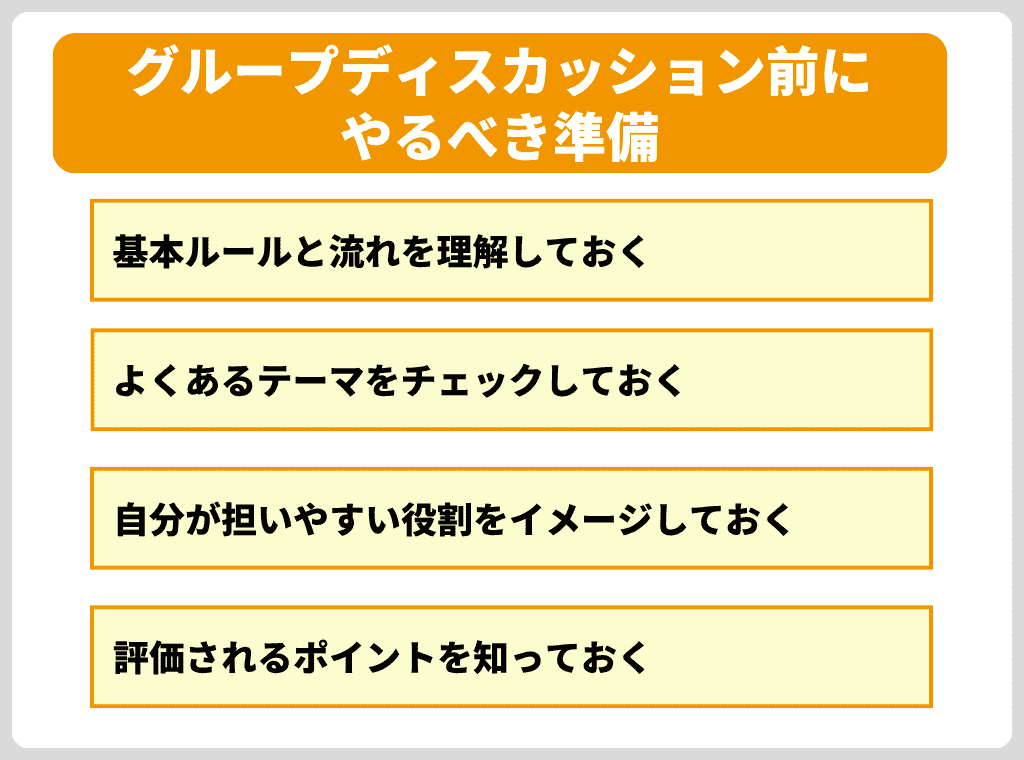 初めてでも大丈夫！グループディスカッション前にやるべき準備