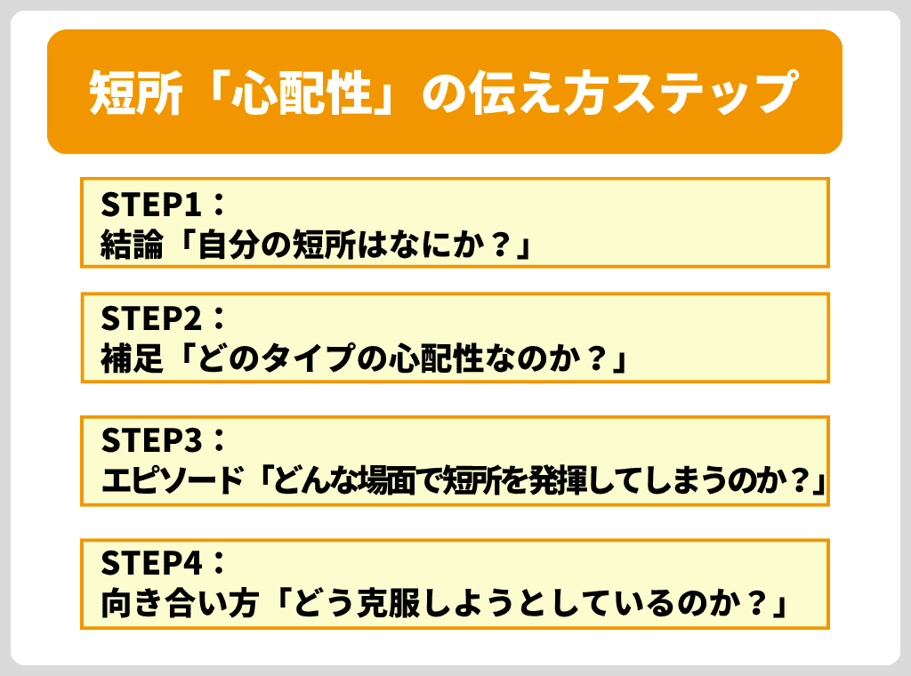 心配性はこう伝える!面接官に響く伝え方のステップ