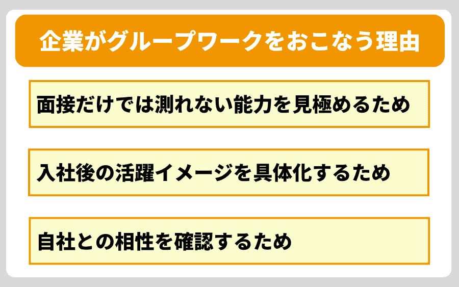 企業がグループワークをおこなう理由